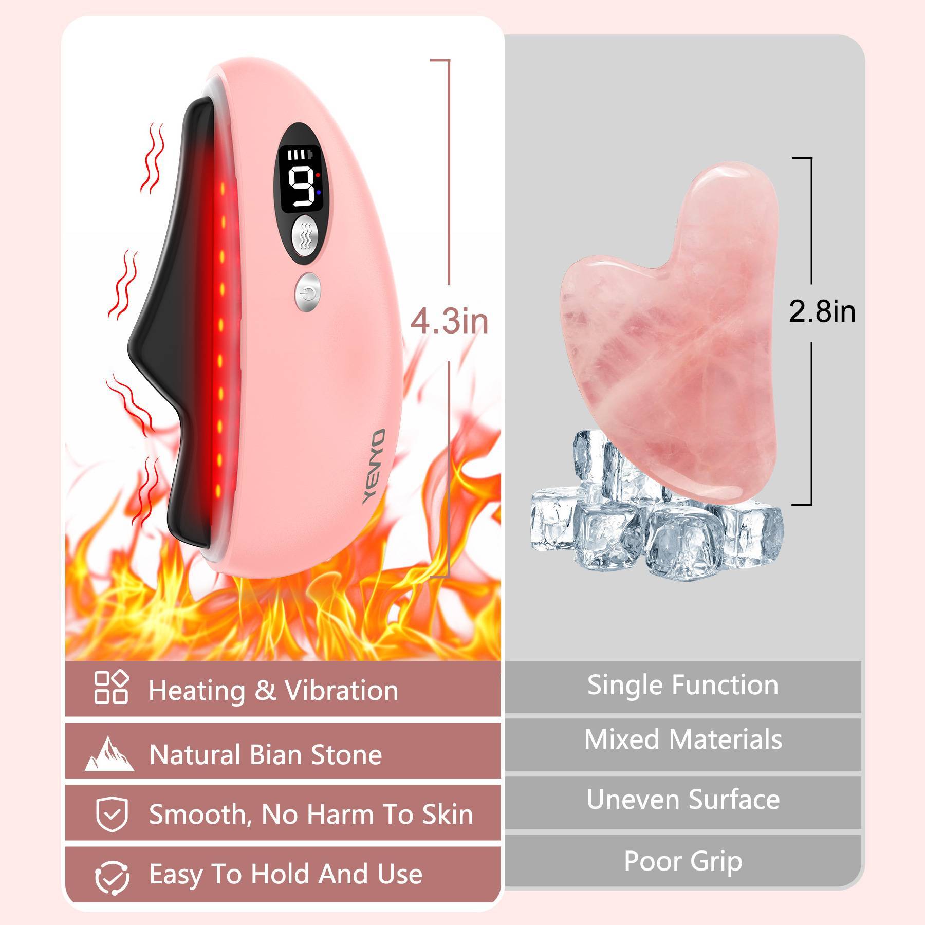 ZyraBeauty Electric Gua Sha Facial Tool with Heat & Vibration – Natural Obsidian, Anti-Aging Skin Lifting Massager (USA Only)