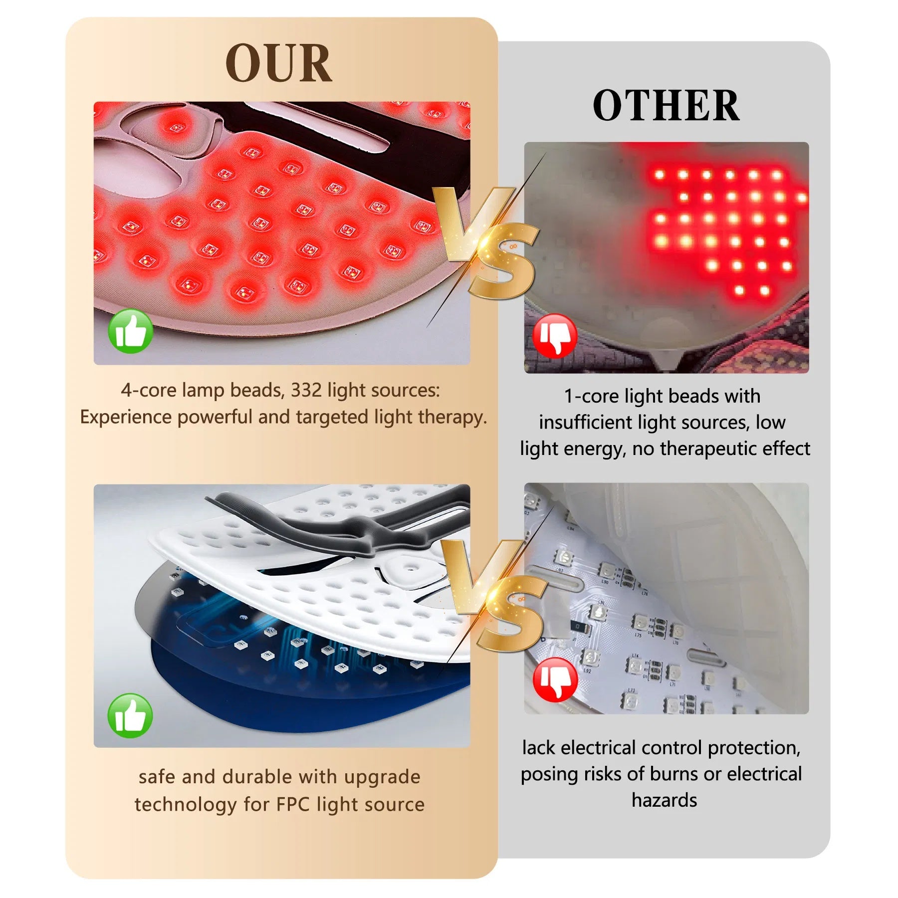 ZyraBeauty LED Face Mask with Red & Blue Light Therapy – Wireless Facial Care Device for Wrinkle Reduction, Acne Treatment & Skin Rejuvenation