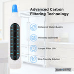 Sub Zero 4204490 Water Filter and 7042798 Air Cartridge Pack