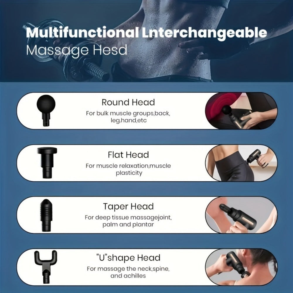 ZyraBeauty Mini Fascia Gun – USB Rechargeable Portable Muscle Massager for Deep Tissue Relief & Relaxation at Home or On-the-Go (Random Color)