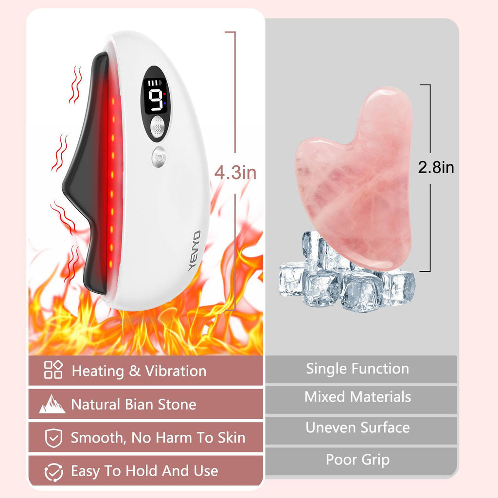 ZyraBeauty Electric Gua Sha Facial Tool – Heated Black Obsidian Stone for Face Lifting, Wrinkle Reduction & Full-Body Massage
